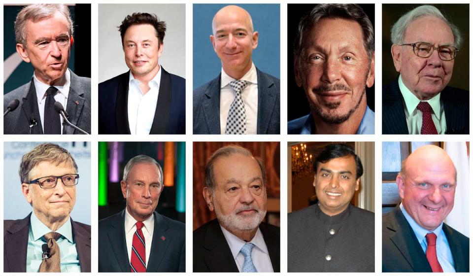 Publications such as Forbes constantly feature the world's wealthiest individuals, all of them men, including tech start-up tycoons. A new era of transparency about their tax contributions must be ushered in, say the promoters of a new combined income and wealth tax: Credit: Valora Analitik